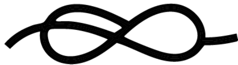Pattern OE Signature